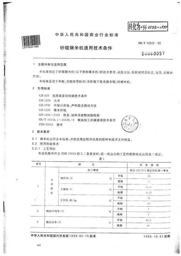 砂辊碾米机通用技术条件 (LS/T 3522-1995）