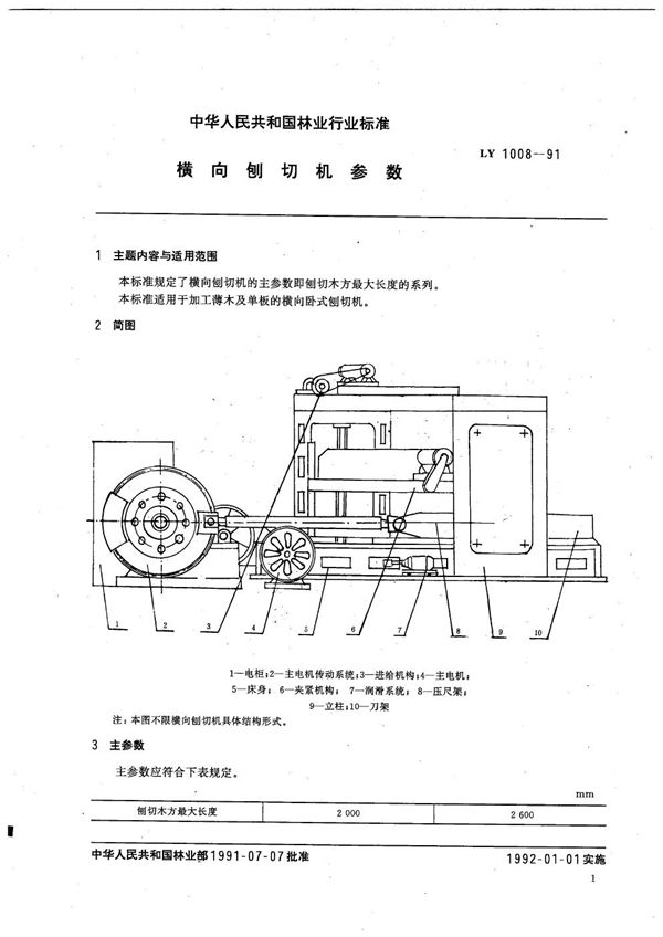 横向刨切机参数 (LY 1008-1991）