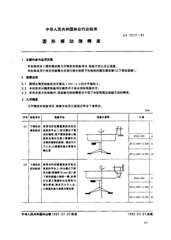 圆形摆动筛精度 (LY 1012-1991）