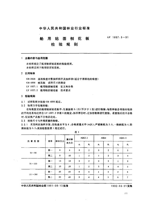 船用贴面刨花板检验规则 (LY 1057.3-1991)