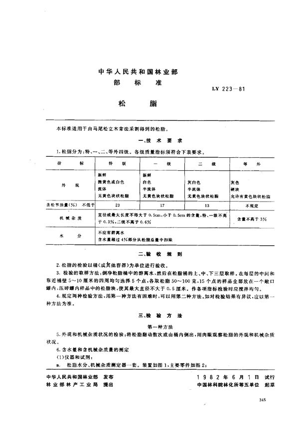 松脂 (LY 223-1981)