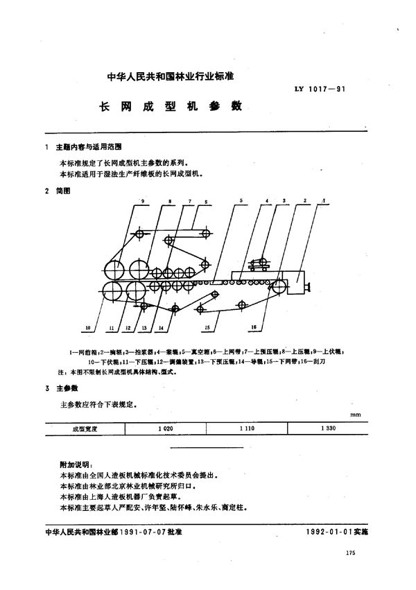 长网成型机参数 (LY/T 1017-1991)