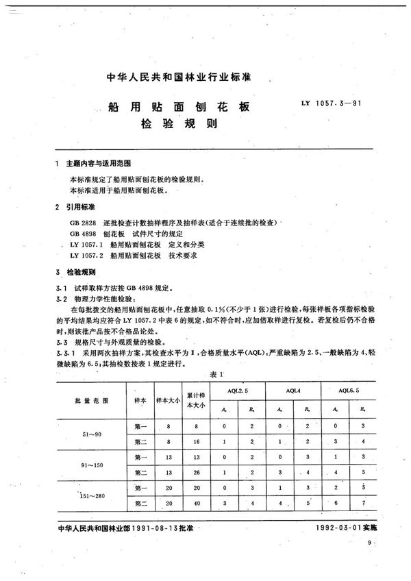 船用贴面刨花板  检验规则 (LY/T 1057.3-1991）