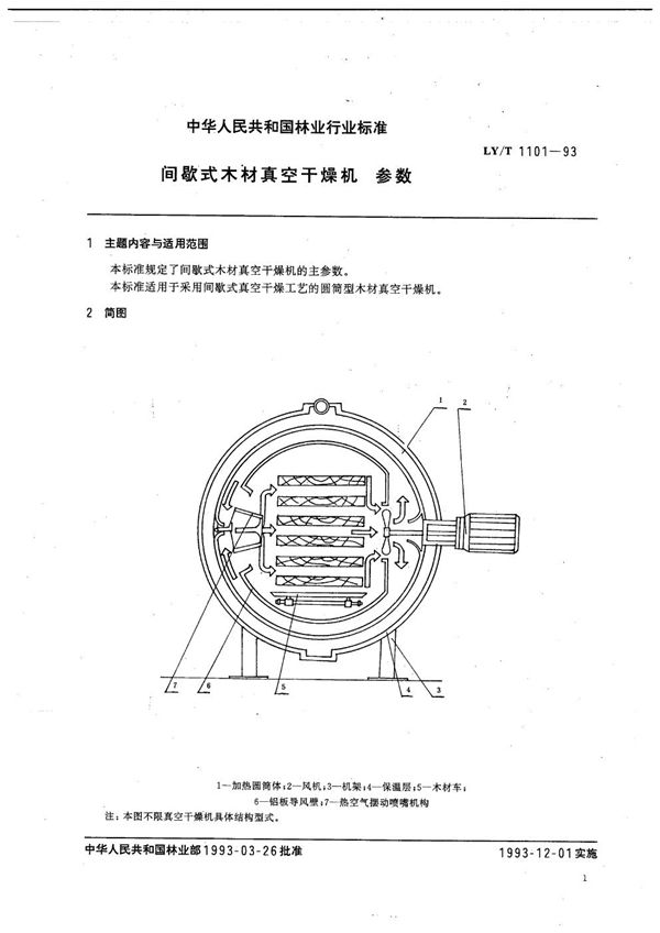 间歇式木材真空干燥机参数 (LY/T 1101-1993）