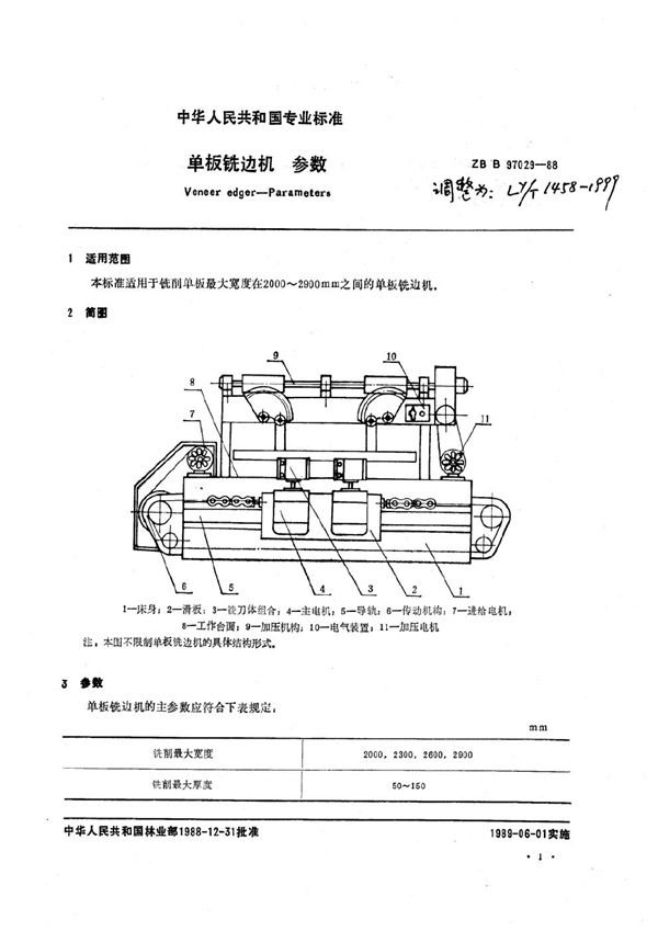 单板铣边机  参数 (LY/T 1458-1999）