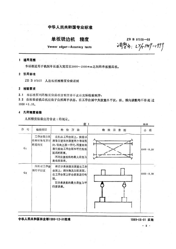 单板铣边机  精度 (LY/T 1459-1999）