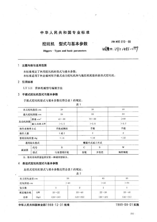 挖坑机  型式与基本参数 (LY/T 1485-1999）