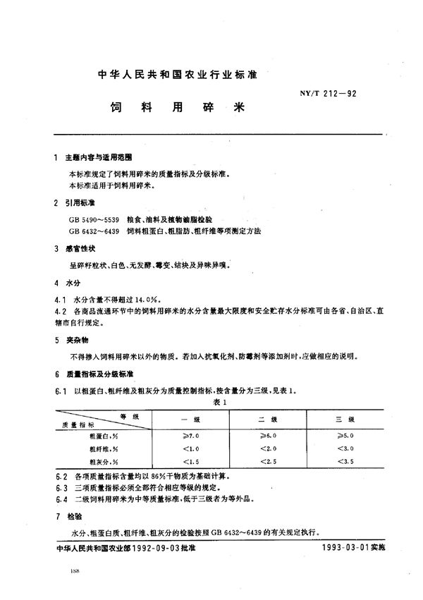 饲料用碎米 (NY/T 212-1992)