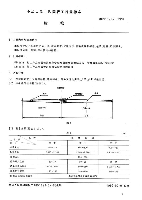 标 枪 (QB 1205-1991）