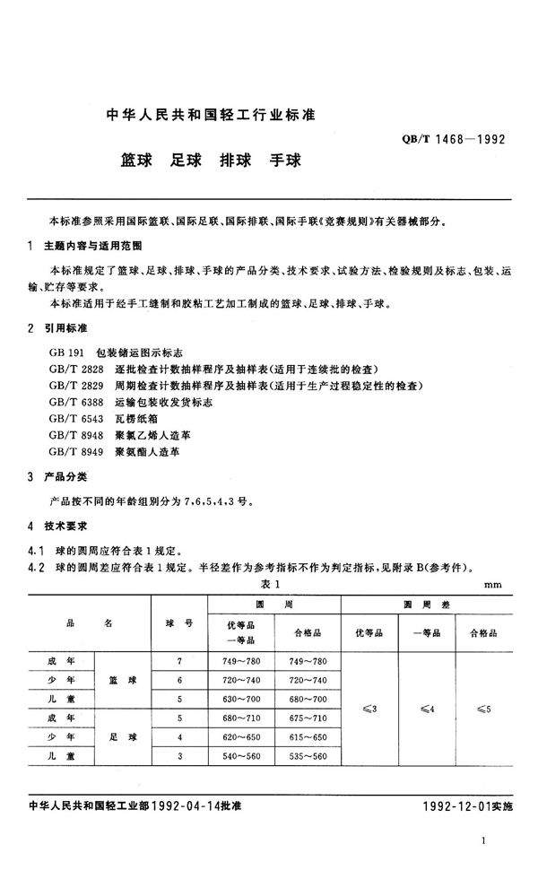 篮球、足球、排球、手球 (QB 1468-1992）