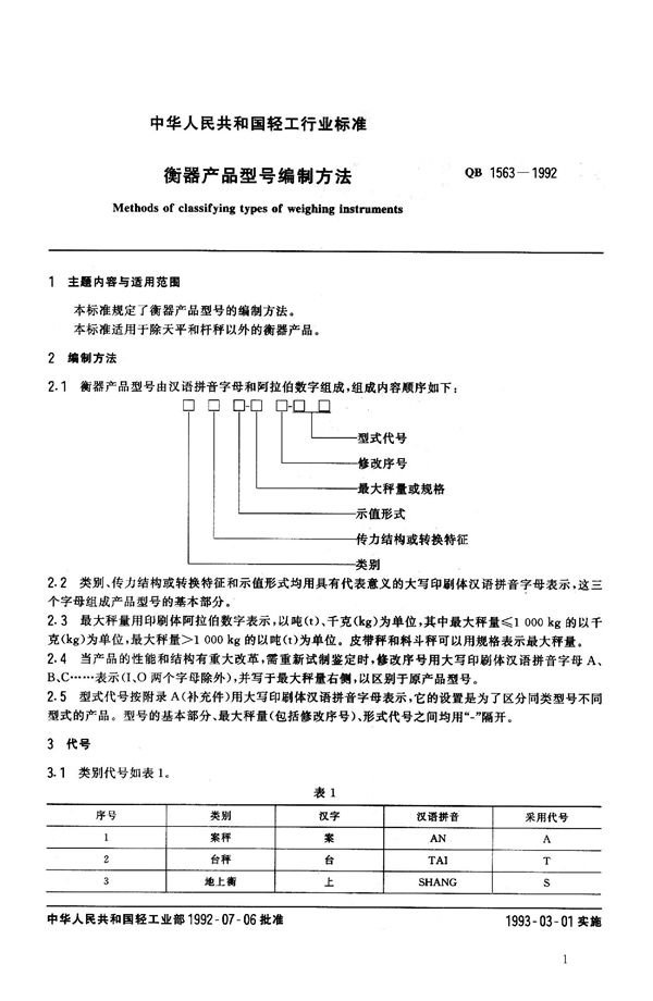 衡器产品型号编制方法 (QB 1563-1992）