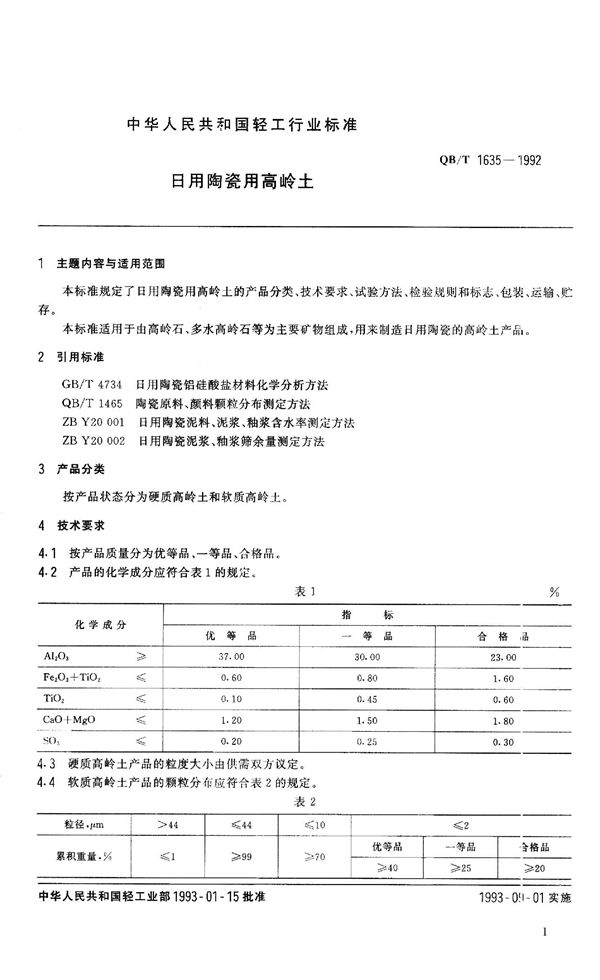 日用陶瓷高岭土 (QB 1635-1992）
