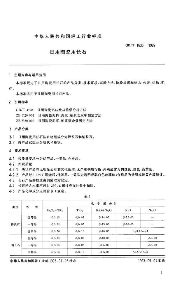 日用陶瓷用长石 (QB 1636-1992）
