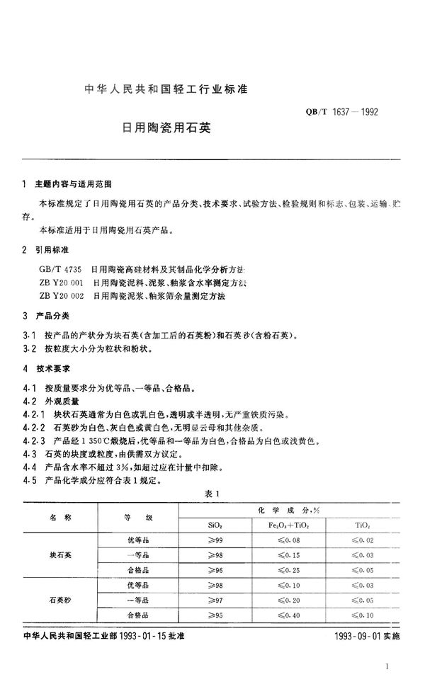 日用陶瓷用石英 (QB 1637-1992）