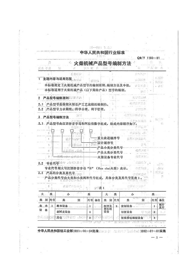 火柴机械产品型号编制方法 (QB/T 1160-1991）