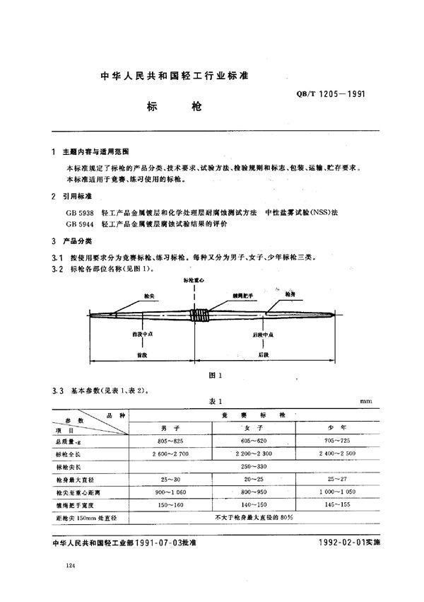 标枪 (QB/T 1205-1991)