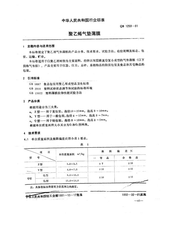 聚乙烯气垫薄膜 (QB/T 1259-1991)