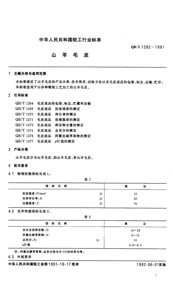 山羊毛皮 (QB/T 1282-1991）