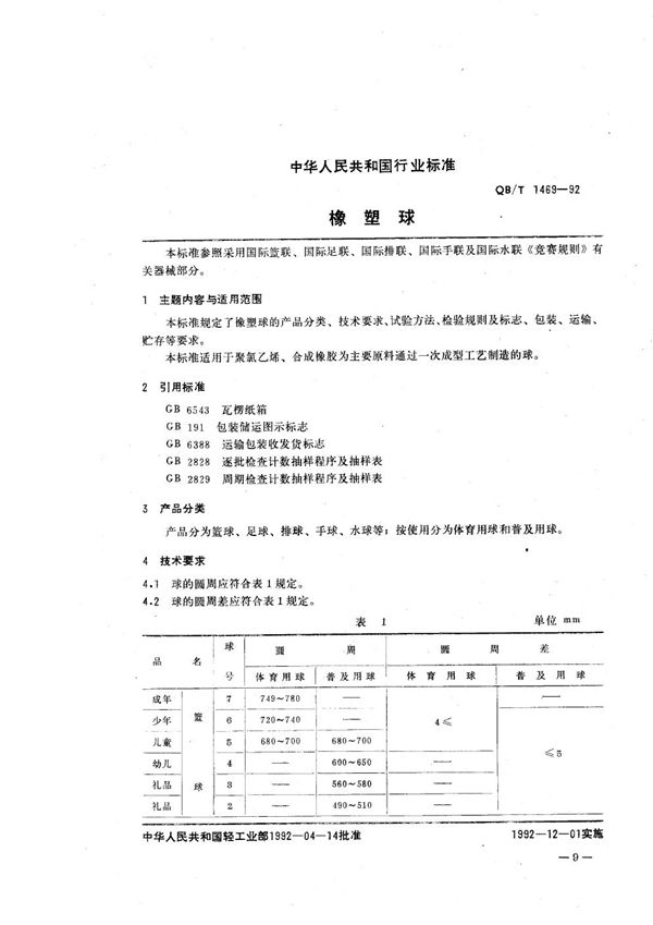 橡塑球 (QB/T 1469-1992）