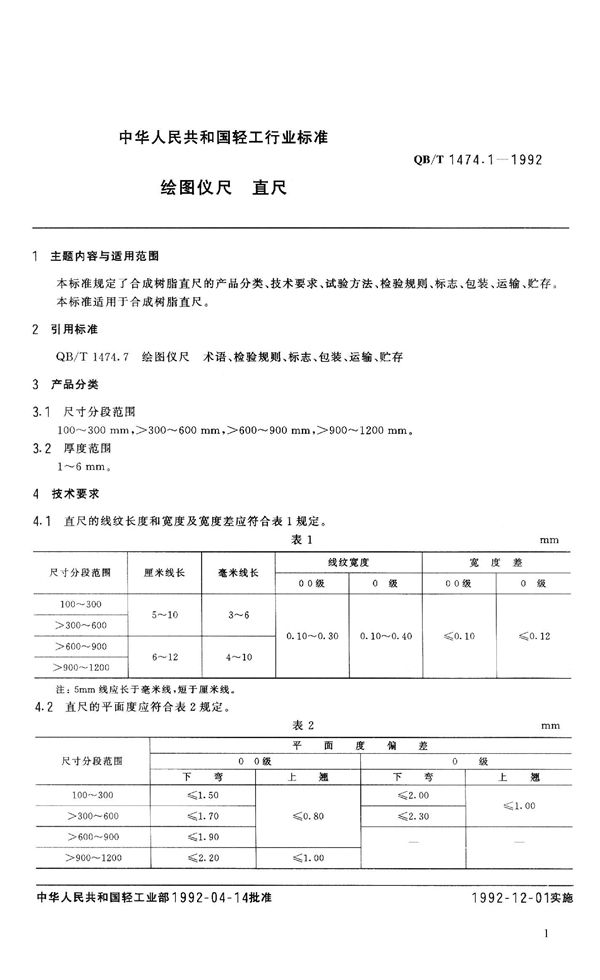 绘图仪尺 直 尺 (QB/T 1474.1-1992）