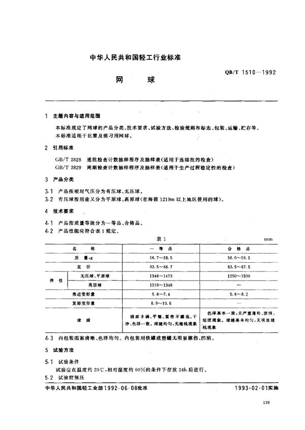 网球 (QB/T 1510-1992)