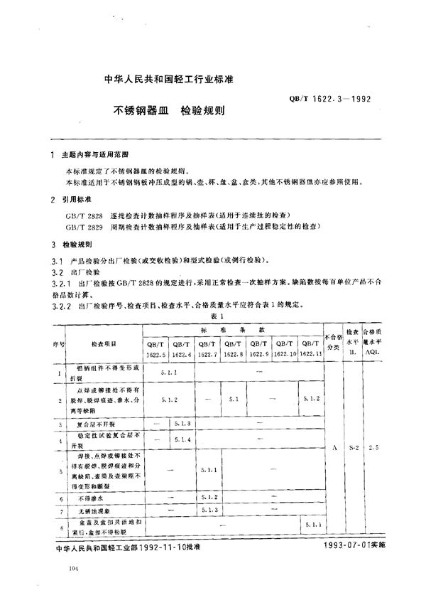 不锈钢器皿 检验规则 (QB/T 1622.3-1992）