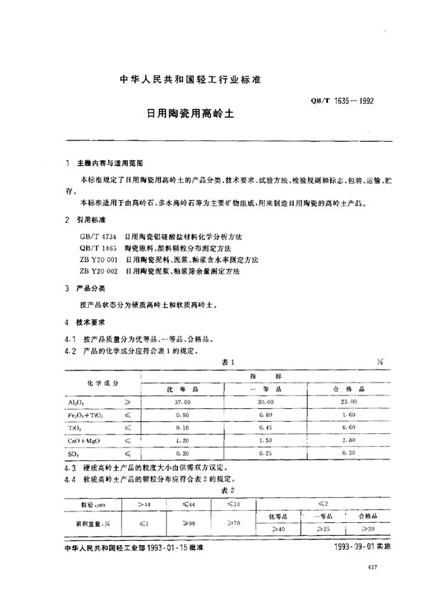 日用陶瓷用高岭土 (QB/T 1635-1992)