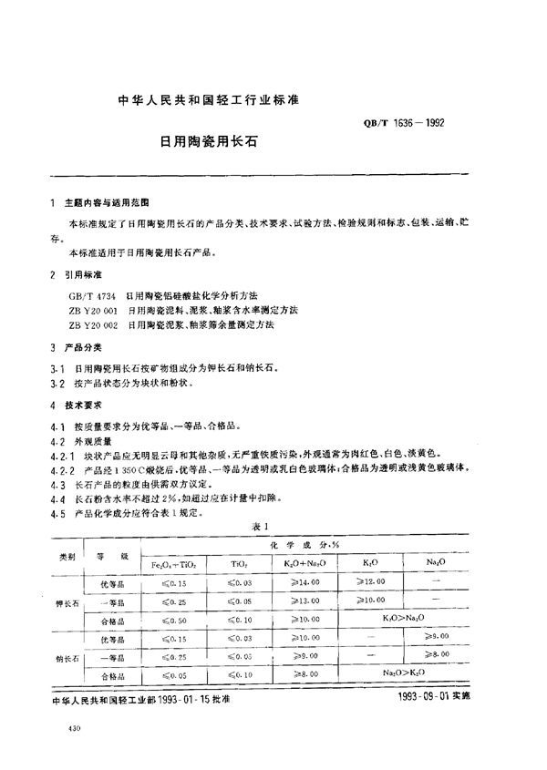 日用陶瓷用长石 (QB/T 1636-1992)