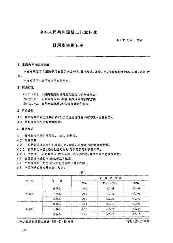 日用陶瓷用石英 (QB/T 1637-1992)