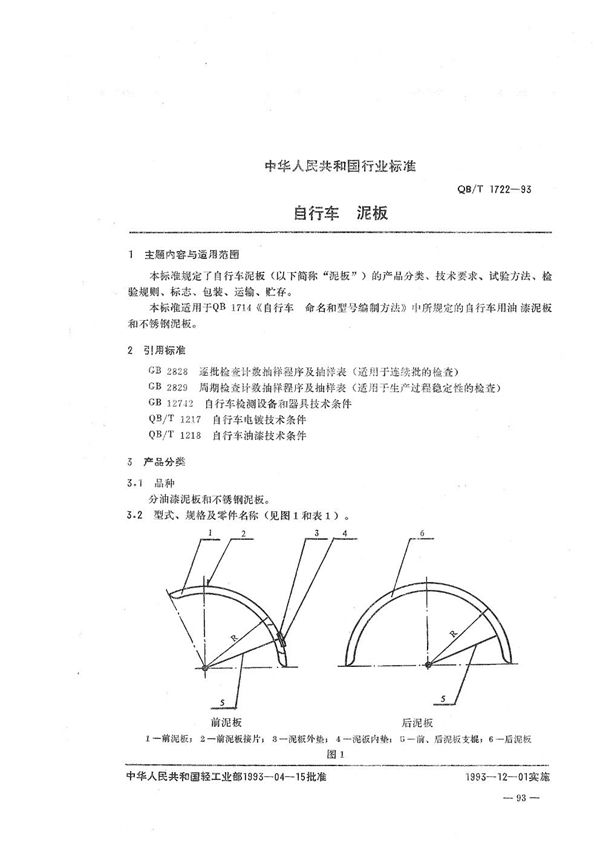 自行车  泥板 (QB/T 1722-1993）