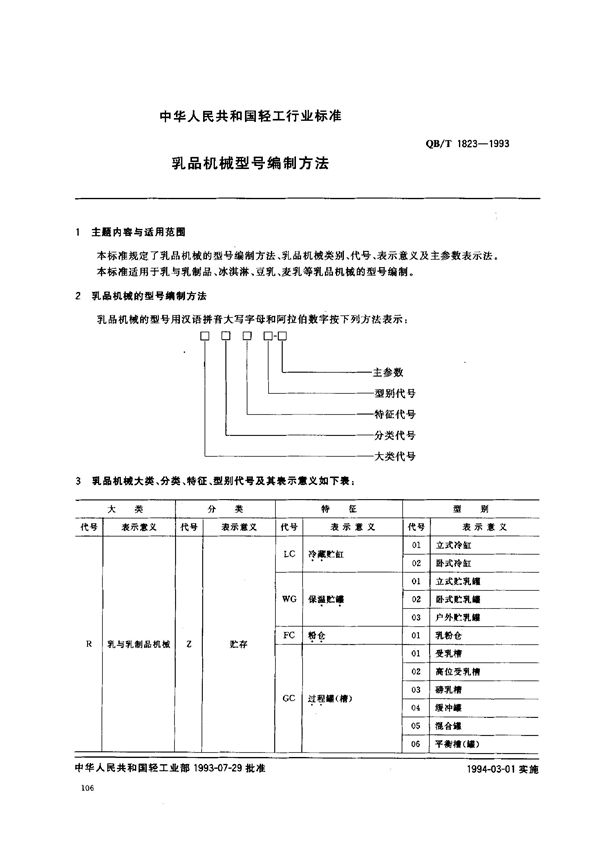 乳品机械型号编制方法 (QB/T 1823-1993)