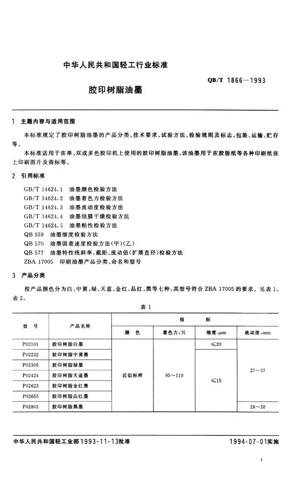 胶印树脂油墨 (QB/T 1866-1993）