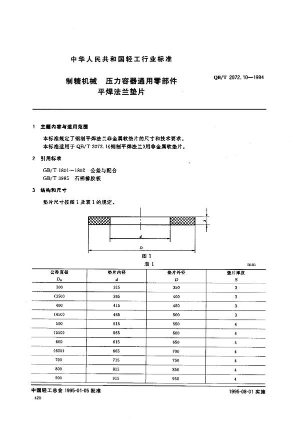 制糖机械 压力容器通用零部件 平焊法兰垫片 (QB/T 2072.10-1994）