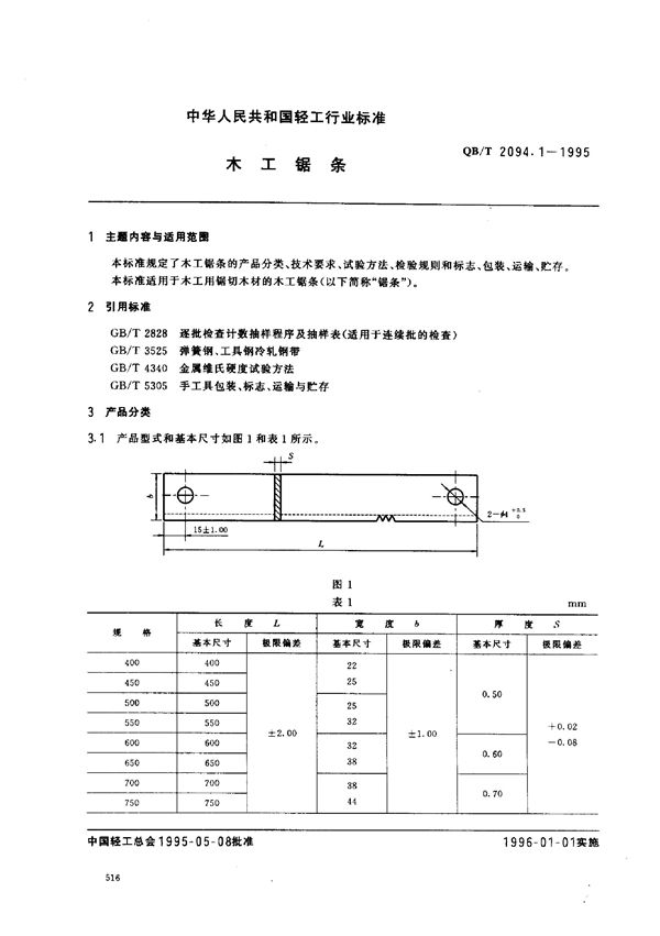 木工锯条 (QB/T 2094.1-1995)