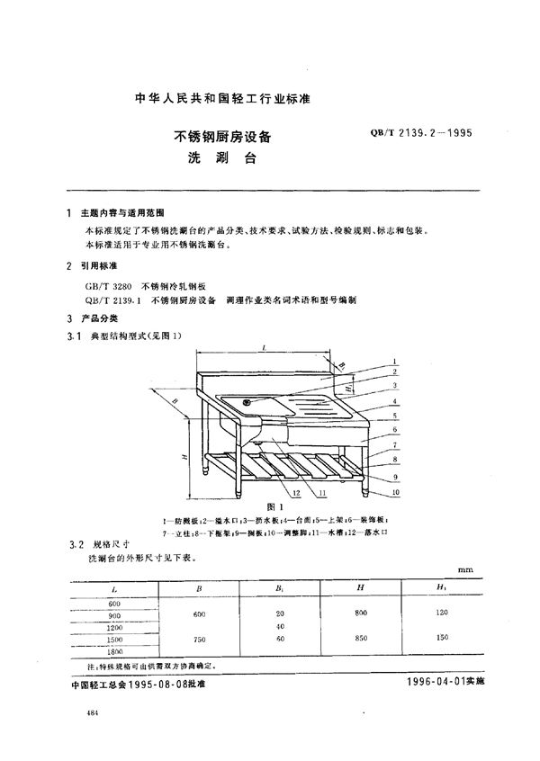 不锈钢厨房设备 洗涮台 (QB/T 2139.2-1995）