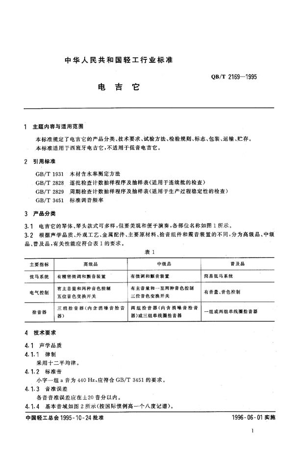 电吉它 (QB/T 2169-1995）