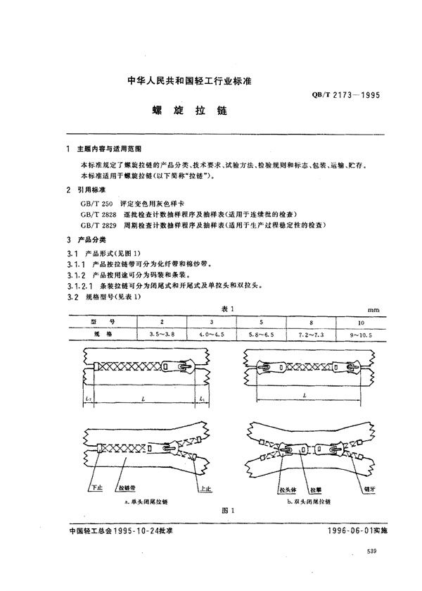 螺旋拉链 (QB/T 2173-1995)