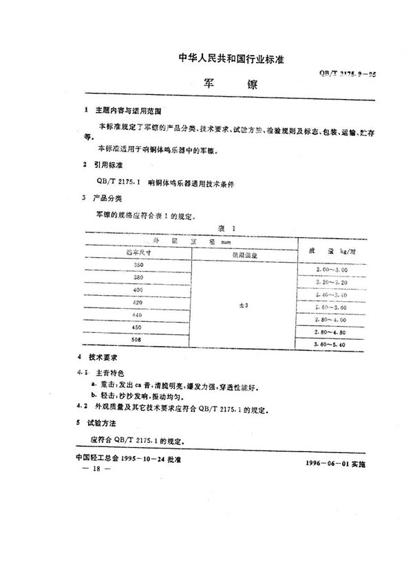 军镲 (QB/T 2175.9-1995）