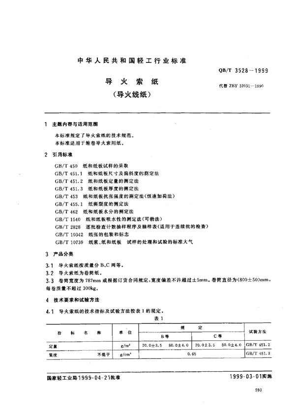 导火索纸(导火线纸) (QB/T 3528-1999)