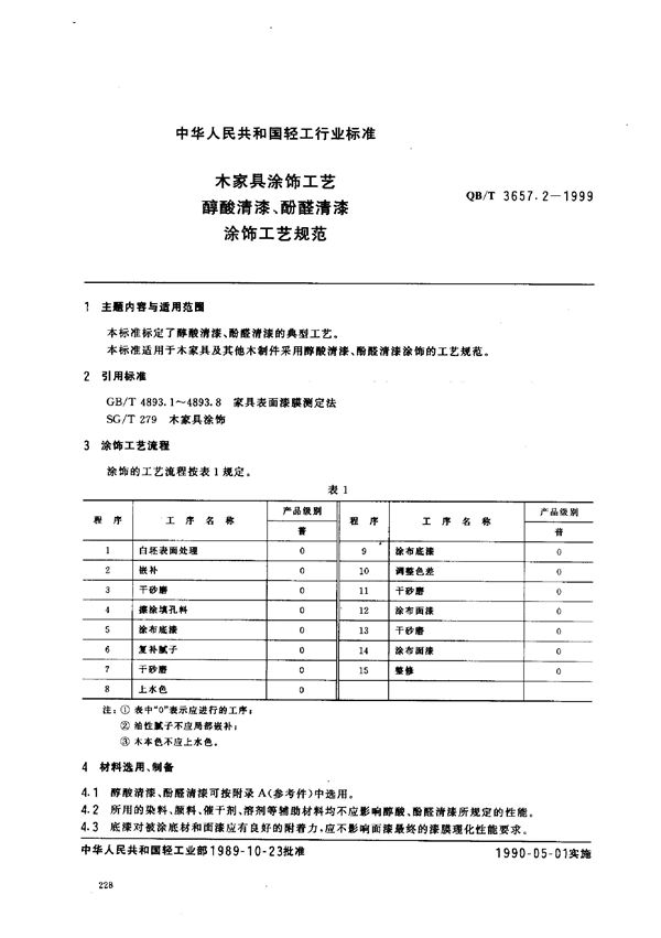 木家具涂饰工艺 醇酸清漆、酚醛清漆涂饰工艺规范 (QB/T 3657.2-1999)