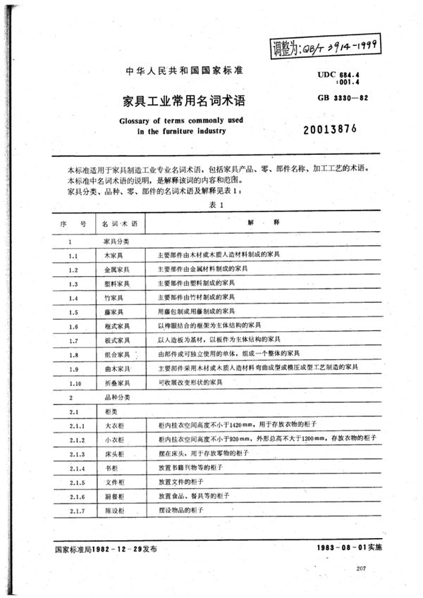 家具工业常用名词术语 (QB/T 3914-1999)