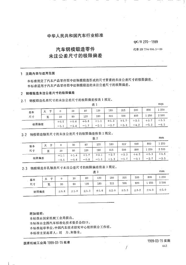 汽车钢模锻造零件未注公差尺寸的极限偏差 (QC/T 270-1999)