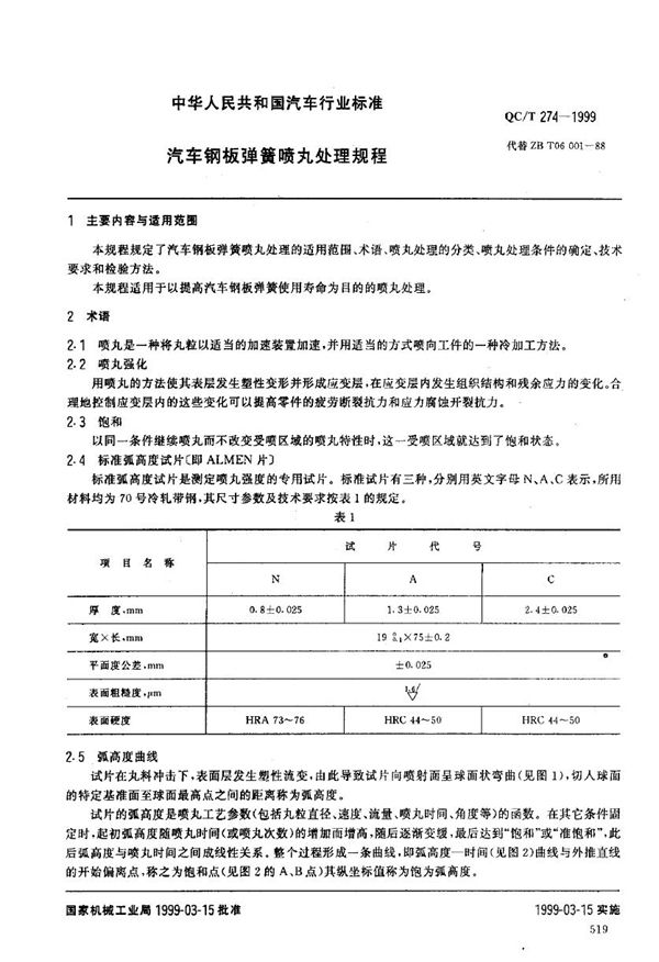 汽车钢板弹簧喷丸处理规程 (QC/T 274-1999)