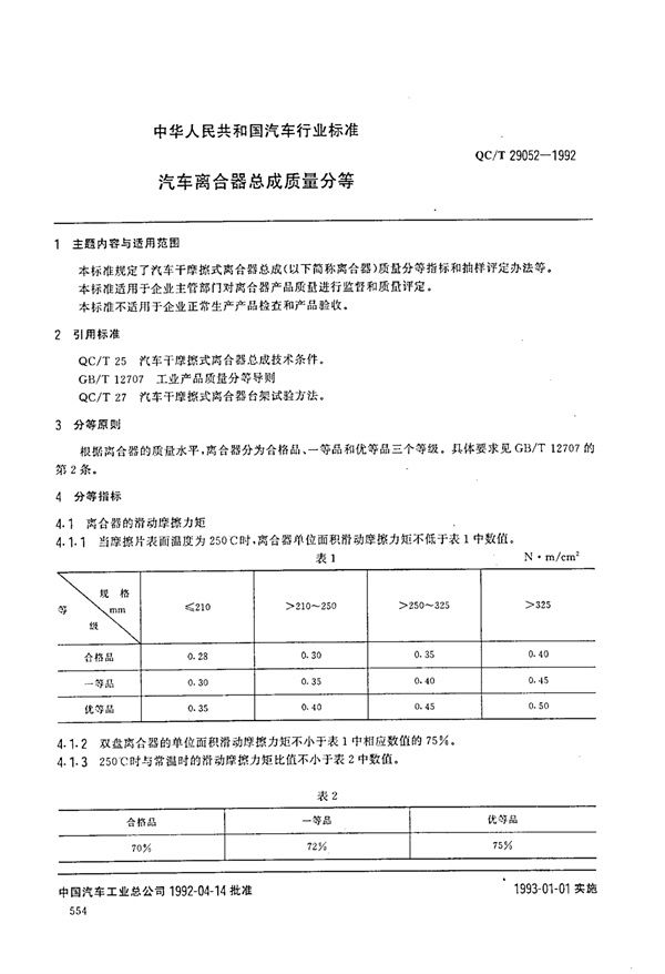 汽车离合器总成质量分等 (QC/T 29052-1992)