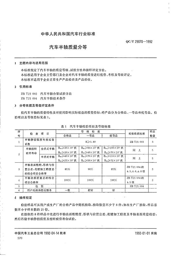 汽车半轴质量分等 (QC/T 29070-1992)