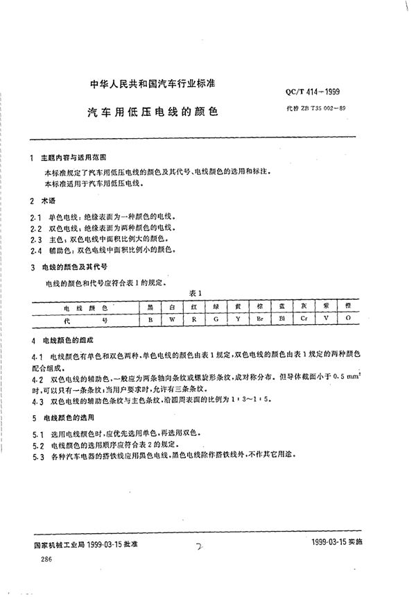 汽车用低压电线的颜色 (QC/T 414-1999)