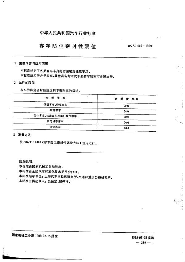 客车防尘密封性限值 (QC/T 475-1999)