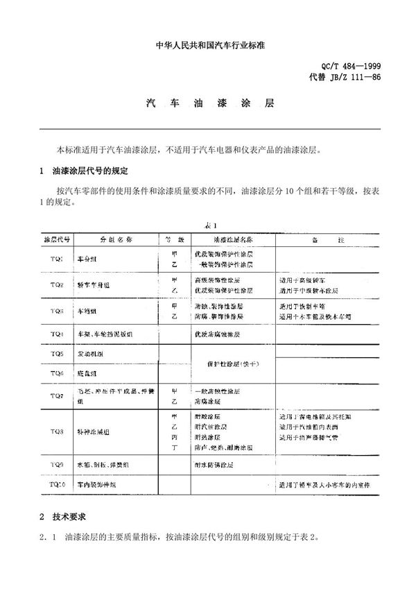 汽车油漆涂层 (QC/T 484-1999)