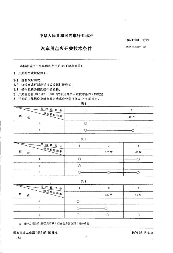 汽车用点火开关技术条件 (QC/T 504-1999)