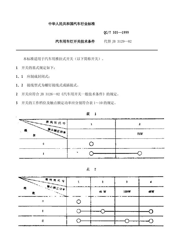 汽车用车灯开关技术条件 (QC/T 505-1999)